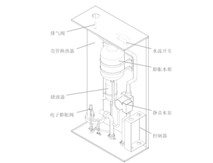 二联供空气能系统